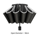 Maxbell Folding Umbrella Windproof Lightweight Personal Umbrellas Sun Rain Umbrellas Black