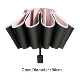 Maxbell Folding Umbrella Windproof Lightweight Personal Umbrellas Sun Rain Umbrellas Pink