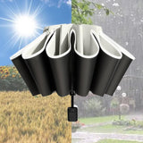 Maxbell Folding Umbrella Windproof Lightweight Personal Umbrellas Sun Rain Umbrellas White