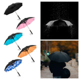 Maxbell Umbrella with Fan Compact Sun Umbrella for Camping Outdoor Activities Travel black