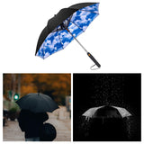 Maxbell Umbrella with Fan Compact Sun Umbrella for Camping Outdoor Activities Travel sky and clouds