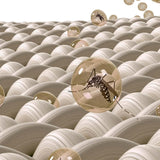 Maxbell Wagon Mosquito Net Cover for Outdoor Utility Folding Wagon Garden Beach Cart