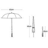 Maxbell Stroller Parasol Clip on with Clamp for Trolley Traveling Outdoor Activities