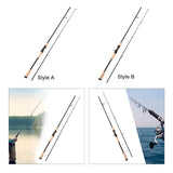 Maxbell Fishing Rod Portable Freshwater Saltwater EVA Handle Ultralight Fishing Pole Style A