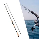 Maxbell Fishing Rod Portable Freshwater Saltwater EVA Handle Ultralight Fishing Pole Style A