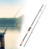 Maxbell Fishing Rod Portable Freshwater Saltwater EVA Handle Ultralight Fishing Pole Style A