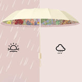 Maxbell Oil Paper Umbrella Strong Compact Folding Umbrella for Anniversaries Walking Pink