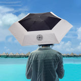 Maxbell Pocket Umbrella Waterproof Compact Folded 16cm Lightweight Sun Rain Umbrella B