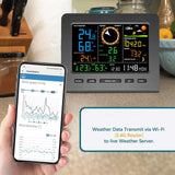 Maxbell Professional Weather Station Indoor Outdoor Air Pressure Wind and Rain Gauge