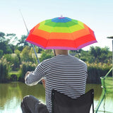 Maxbell Hands Free Umbrella Hat Compact Fishing Umbrella Cap for Walking Summer Gift Rainbow