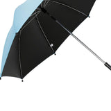 Maxbell Stroller Parasol Convenient Sun Protection for Trolley Beach Chair Pushchair Light Blue