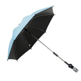 Maxbell Stroller Parasol Convenient Sun Protection for Trolley Beach Chair Pushchair Light Blue