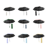 Maxbell Folding Umbrella Practical Travel Sunshade Umbrella for Trips Hiking Camping white