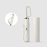 Maxbell Folding Umbrella Practical Travel Sunshade Umbrella for Trips Hiking Camping white