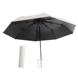 Maxbell Folding Umbrella Practical Travel Sunshade Umbrella for Trips Hiking Camping white