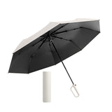 Maxbell Folding Umbrella Practical Travel Sunshade Umbrella for Trips Hiking Camping white