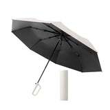 Maxbell Folding Umbrella Practical Travel Sunshade Umbrella for Trips Hiking Camping white