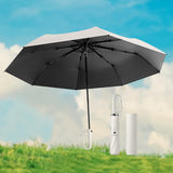 Maxbell Folding Umbrella Practical Travel Sunshade Umbrella for Trips Hiking Camping white