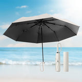 Maxbell Folding Umbrella Practical Travel Sunshade Umbrella for Trips Hiking Camping white