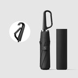 Maxbell Folding Umbrella Practical Travel Sunshade Umbrella for Trips Hiking Camping black