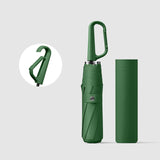 Maxbell Folding Umbrella Practical Travel Sunshade Umbrella for Trips Hiking Camping green