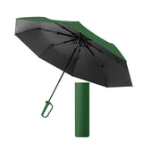 Maxbell Folding Umbrella Practical Travel Sunshade Umbrella for Trips Hiking Camping green