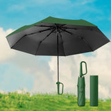 Maxbell Folding Umbrella Practical Travel Sunshade Umbrella for Trips Hiking Camping green