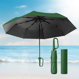 Maxbell Folding Umbrella Practical Travel Sunshade Umbrella for Trips Hiking Camping green