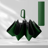 Maxbell Folding Umbrella Practical Travel Sunshade Umbrella for Trips Hiking Camping green