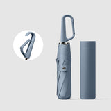 Maxbell Folding Umbrella Practical Travel Sunshade Umbrella for Trips Hiking Camping blue