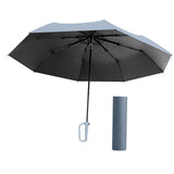 Maxbell Folding Umbrella Practical Travel Sunshade Umbrella for Trips Hiking Camping blue