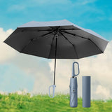 Maxbell Folding Umbrella Practical Travel Sunshade Umbrella for Trips Hiking Camping blue