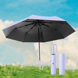 Maxbell Folding Umbrella Practical Travel Sunshade Umbrella for Trips Hiking Camping violet