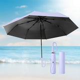 Maxbell Folding Umbrella Practical Travel Sunshade Umbrella for Trips Hiking Camping violet