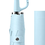 Maxbell Folding Umbrella Practical Travel Sunshade Umbrella for Trips Hiking Camping light blue