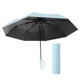 Maxbell Folding Umbrella Practical Travel Sunshade Umbrella for Trips Hiking Camping light blue