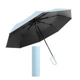 Maxbell Folding Umbrella Practical Travel Sunshade Umbrella for Trips Hiking Camping light blue