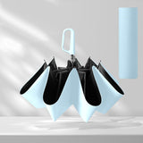 Maxbell Folding Umbrella Practical Travel Sunshade Umbrella for Trips Hiking Camping light blue