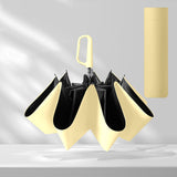 Maxbell Folding Umbrella Practical Travel Sunshade Umbrella for Trips Hiking Camping yellow