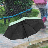 Maxbell Folding Umbrella Water Resistant Small Umbrella for Beach Outdoor Activities Green