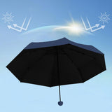 Maxbell Folding Umbrella Water Resistant Small Umbrella for Beach Outdoor Activities Blue