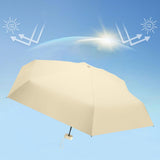 Maxbell Folding Umbrella with Case Travel Sunshade Umbrella for Outdoor Hiking Beach yellow