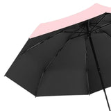Maxbell Folding Umbrella Strong Frame Waterproof Sun Umbrella for Outdoor Trip Beach Pink