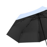 Maxbell Folding Umbrella Strong Frame Waterproof Sun Umbrella for Outdoor Trip Beach Blue