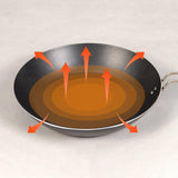 Maxbell Camping Fry Pan Outdoor Cooking Griddle for Fishing Backpacking Barbecue