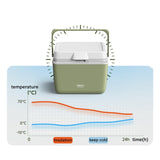 Maxbell Insulated Ice Cooler Premium Camping Cooler Box for Tailgating Outdoor Beach 13 L