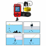 Maxbell Portable Fish Finder Accurate Fish Depth Finder for Kayaks Sea Fishing Boats