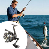 Maxbell Baitcasting Reel Fishing Reel for Summer Lake River