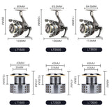Maxbell Baitcasting Reel Fishing Reel for Summer Lake River