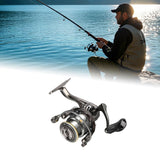 Maxbell Baitcasting Reel Fishing Reel for Summer Lake River